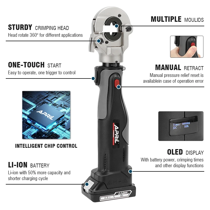 PA-1632 High Power Hydraulic Mini Battery Powered Pipe Crimping Tool Li-ion Rechargeable Tool Stainless Steel Pipe Crimper