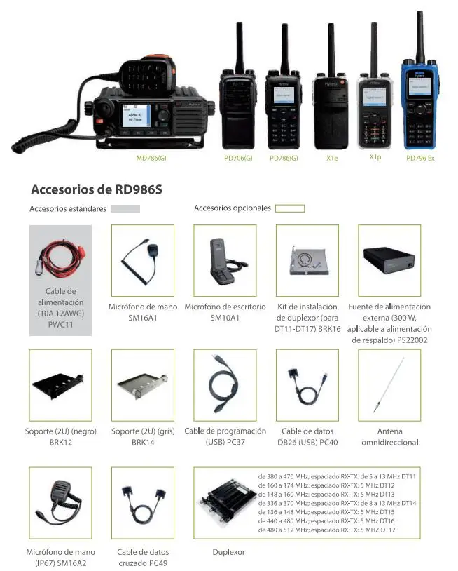 For Hytera original RD980 RD985 RD985S RD986 50W transceiver IP interconnection TDMA uhf vhf dual mode Analog digital dmr repeat