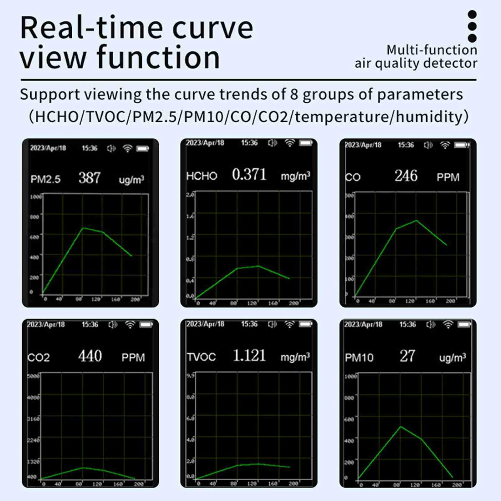 Thumbnail 4 - #43 Compare Air Quality Meters Before You Buy