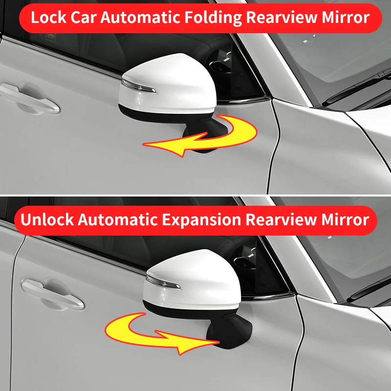 for Automatic Closed Window + Lock Door OBD Module +Folding For Toyota Land Cruiser 300 LC300 20