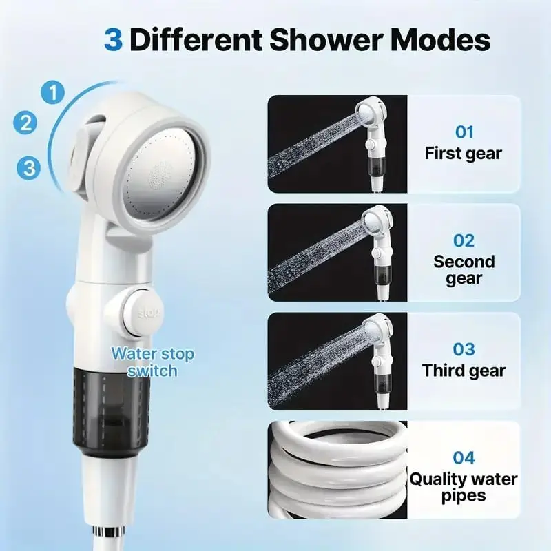 Thumbnail 2 - #58 Best Electric Showers to Buy In 2026