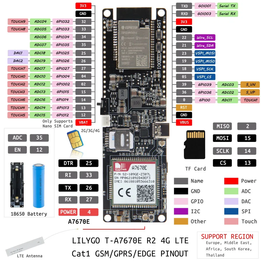 LILYGO® T-A7670E R2 ESP32 4G LTE CAT1 Development Board, GSM GPRS Cellular IoT Module, Wireless Communication Board