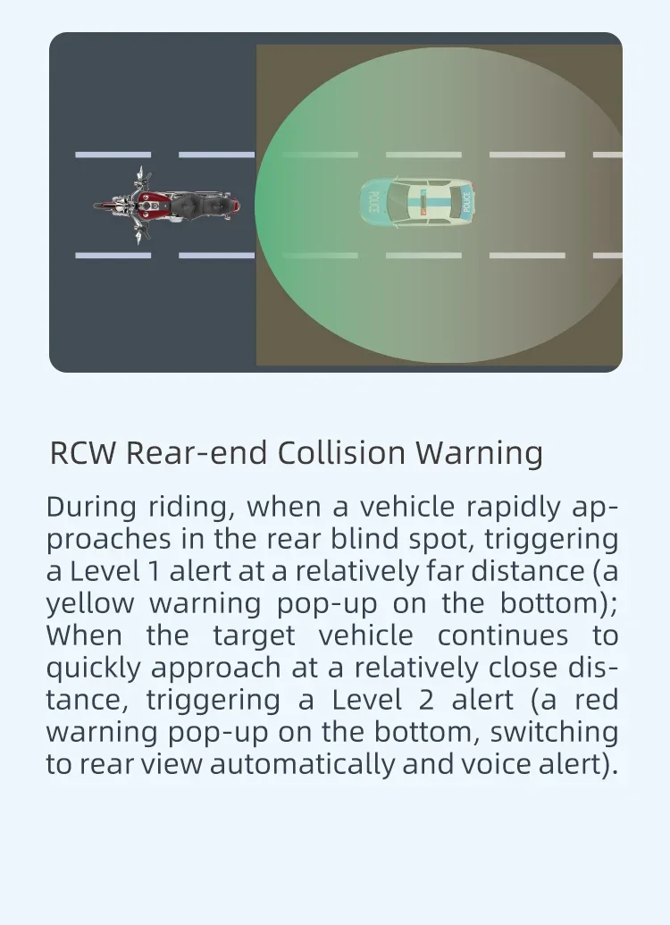 77G hz BSD Car Safe Driving Assist BSD blind spot detection system Lane Change Security Warning sensor Millimeter Wave Radar