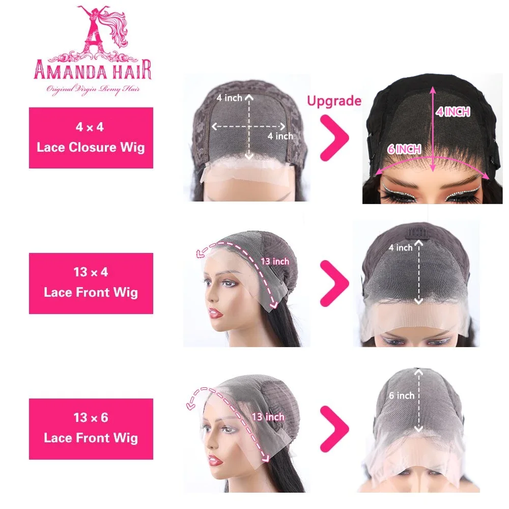 Рисунок 6 - HD Парик фронтальной части шнурка