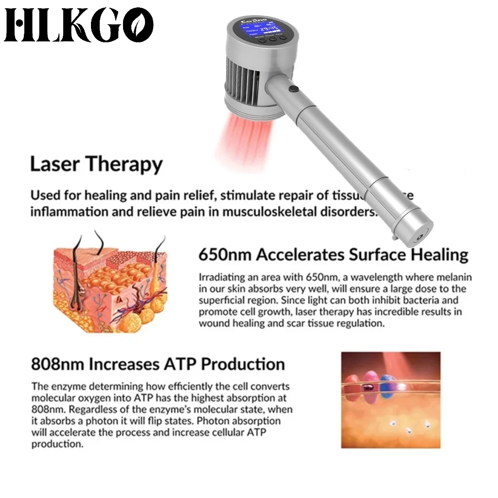 

Ветеринарный лазерный аппарат для домашнего использования 1295 мВт - безопасная неинвазивная терапия для собак и кошек при артрите, ранах и инфекциях ушей