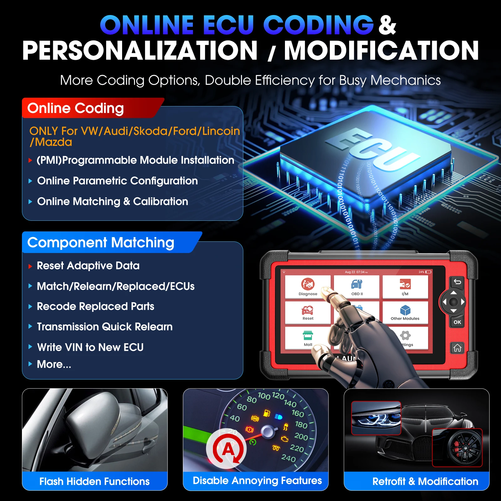 LAUNCH X431 CRP919E Elite OBD2 Scanner Tool All System Diagnosis CANFD DOIP 35+ Service Bidirectional ECU Coding Active Test