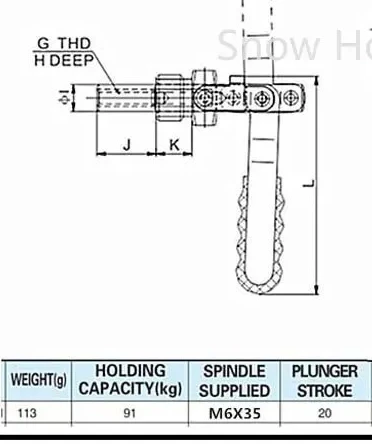 Push-Pull Quick Jig…