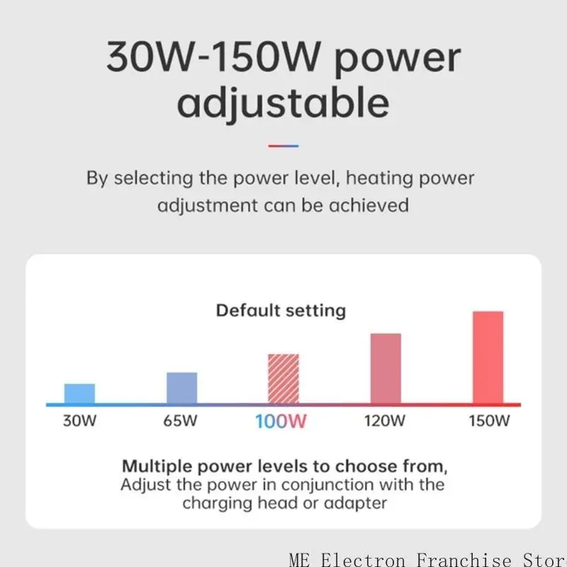Advanced Intelligent Heating Station Platform Featuring Accurate Thermoregulation For Efficient Desoldering Rework Tasks
