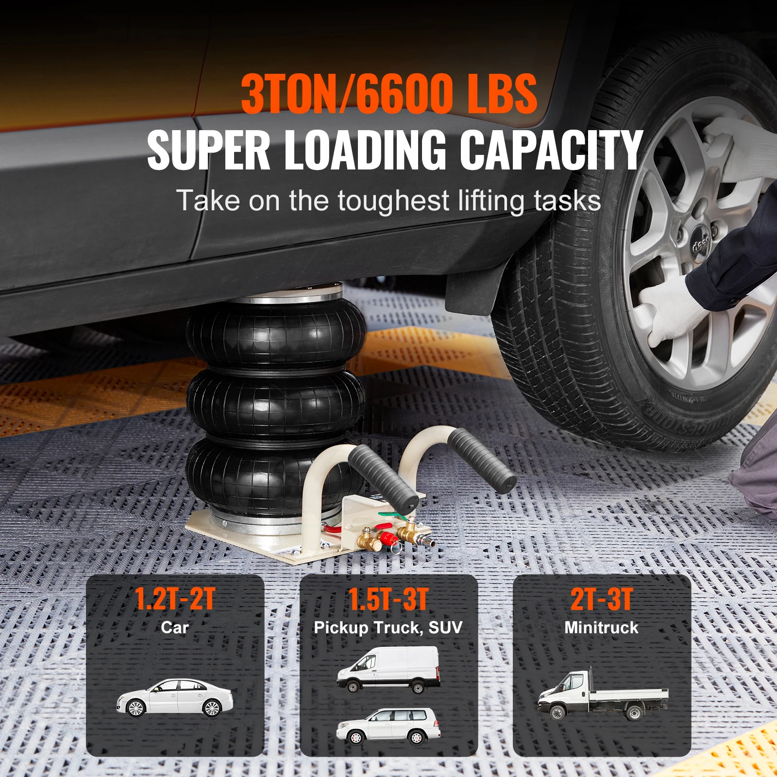 SucceBuy Triple Bag Air Jack 3 Ton (6600 lbs) Capacity Portable Pneumatic Car Jacks Heavy Duty & Quick Lifting for Garage Repair