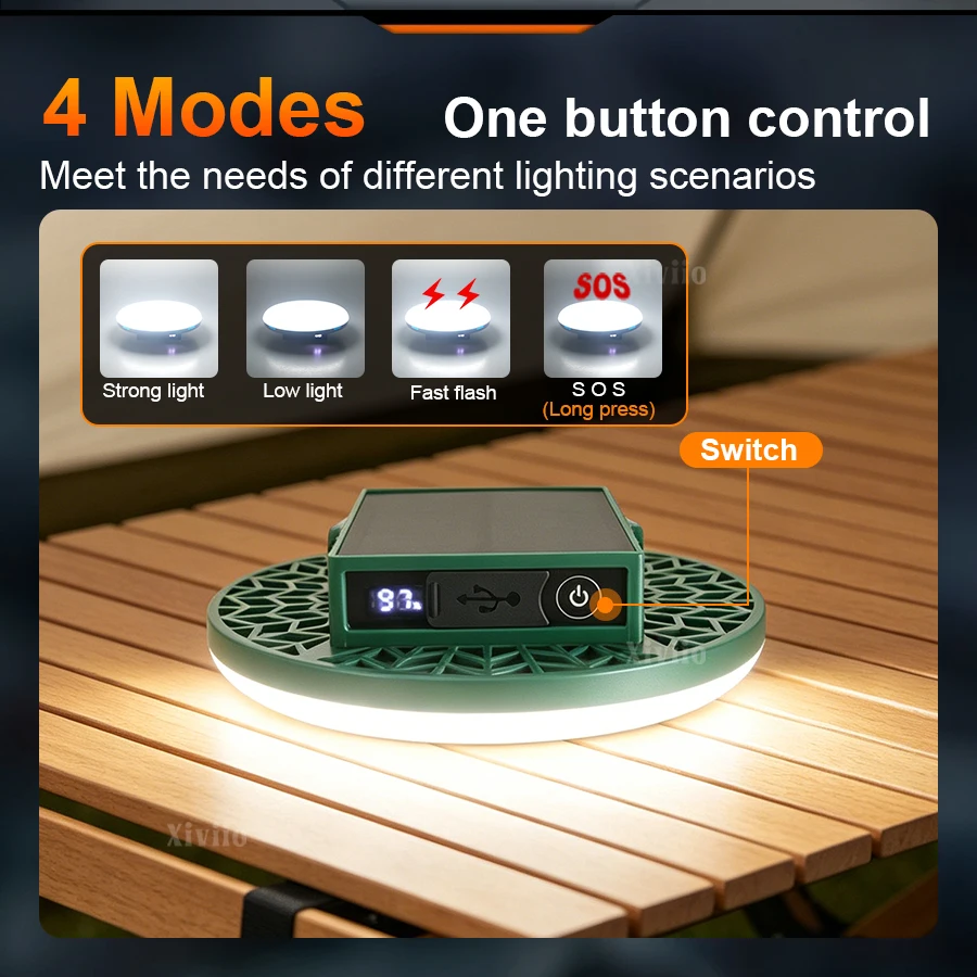 10000LM Ultra Powerful Camping Light Solar Rechargeable Hanging Tent Light LED Work Light with Magnet Emergency Camping Lighting