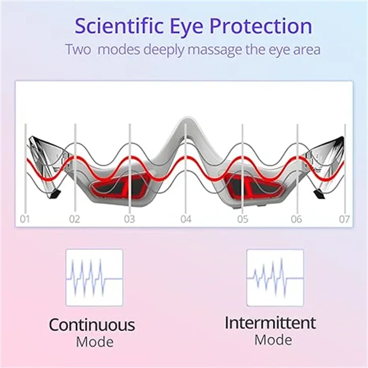 Microcurrent Eye face led red light  Device under Eye Massager Eyes Bag Remover for Reduce Dark Circles