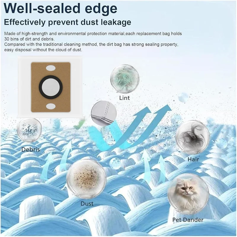 A29R Dust Bag For I…