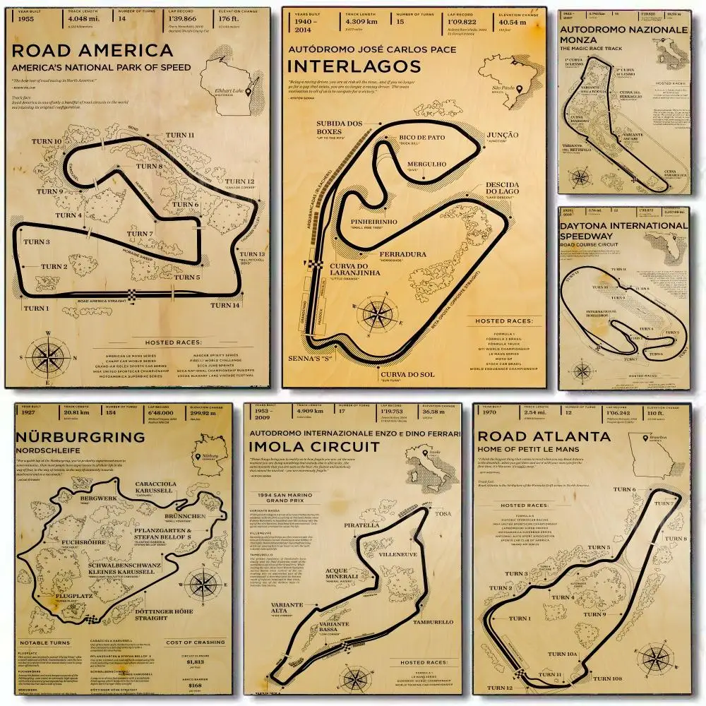 Hot Retor N-Nurburgring Circuit Poster HD Home Decor Sticky Wall Waterproof Home Living Room Bar Aesthetic Decor