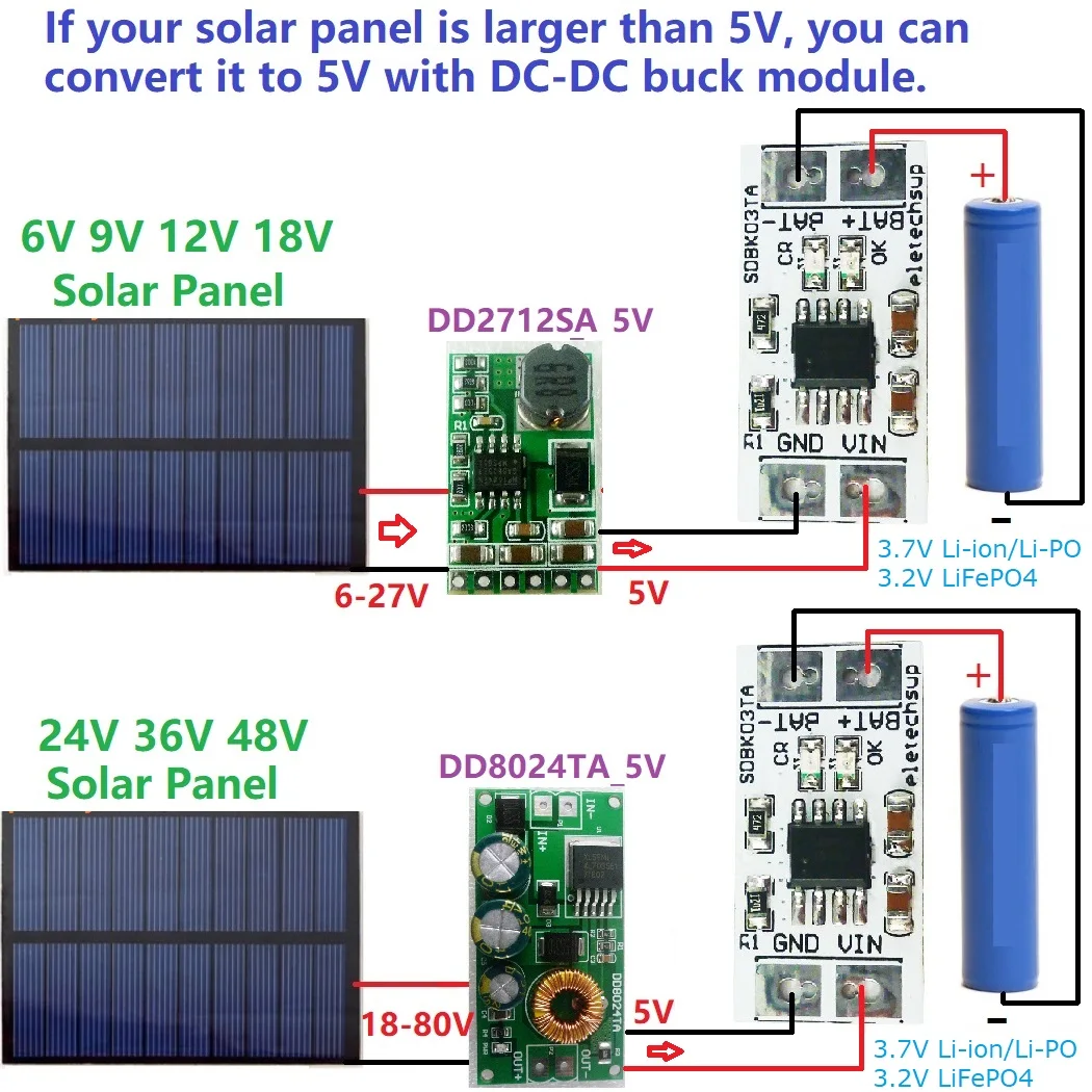 

mini MPPT Solar Charge Controller 4.2V/3.7V 3.6V/3.2V Charger Module DC 5V 1A Board for i-ion/Li-PO LiFePO4 Battery