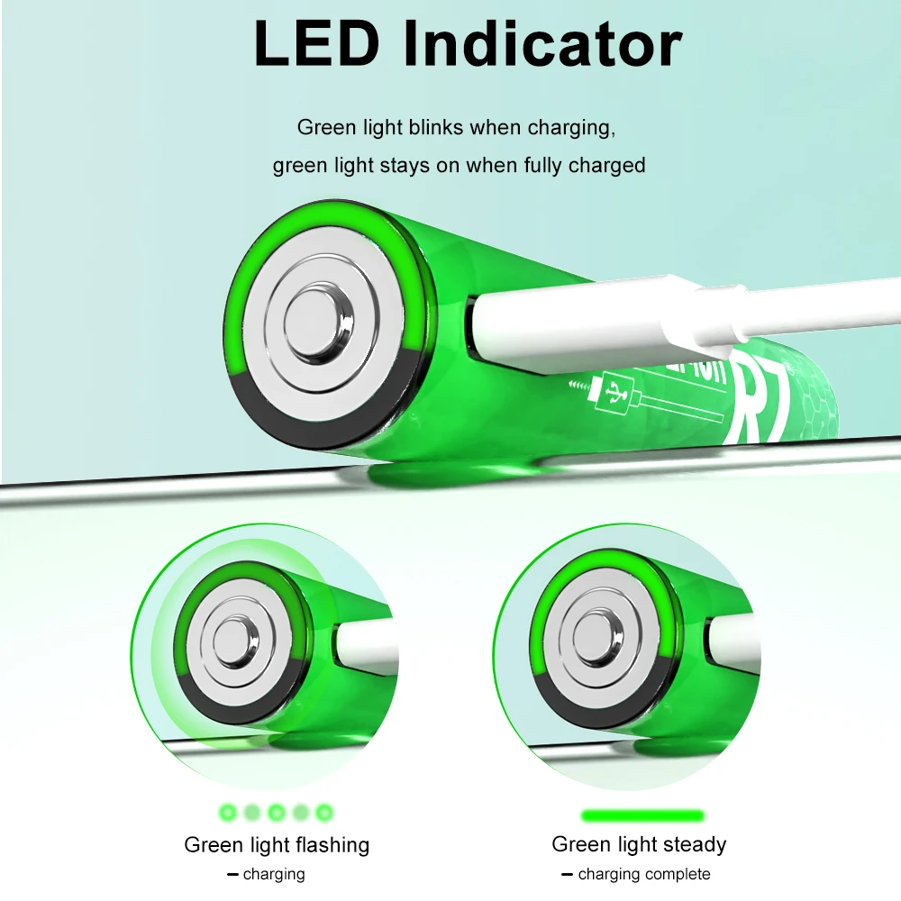 Caricabatteria ricaricabile per batterie al litio AA/AAA, 12 slot di ricarica rapida indipendenti, porta di ingresso USB-C