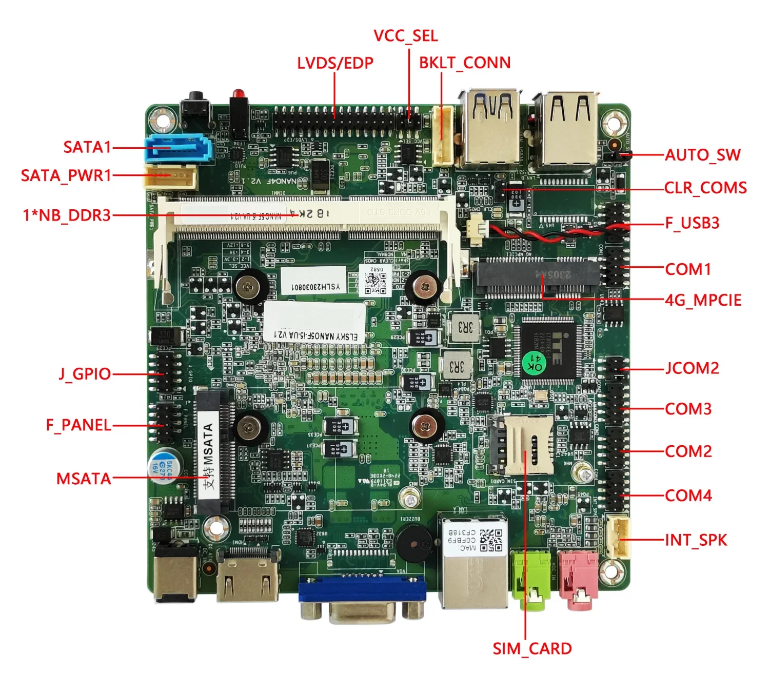 ELSKY NANO5F-UA اللوحة 5th الجيل 4k 2LAN 4COM 4USB DDR3 5300U 5350U 5500U 5550U 5557U CPU اللوحة الرئيسية #1