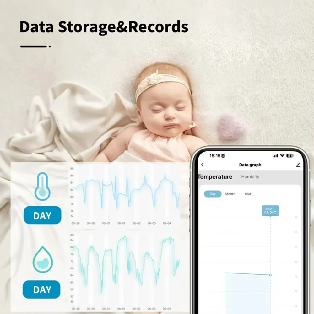المنزل الذكي 2.4G WIFI مستشعر درجة الحرارة والرطوبة Tuya APP التحكم عن بعد SmartLife العمل مع مساعد Alexa Google #4