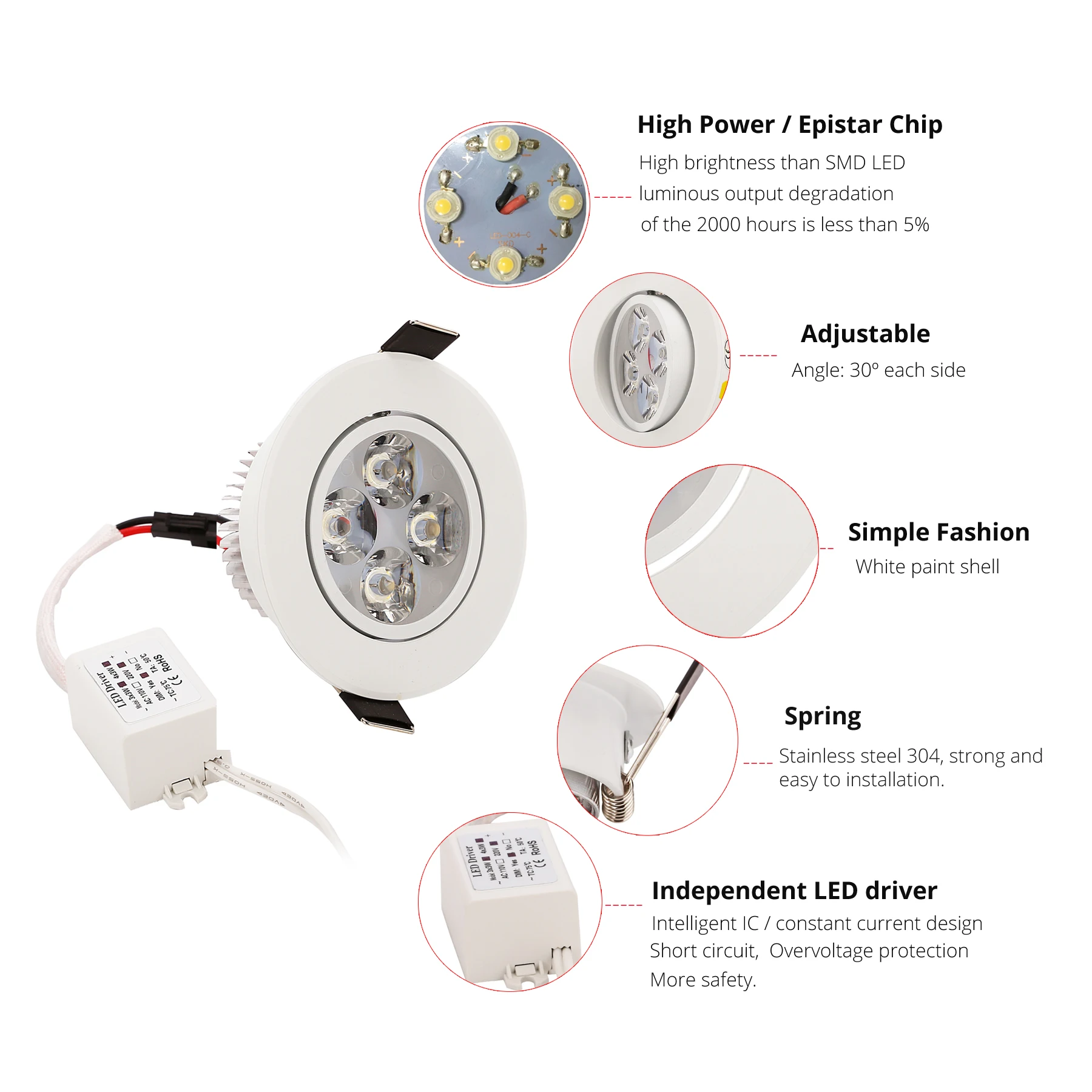 Spot LED Light Cut Hole 70mm 90mm Reccesed Downlight Middle Szie For Home Celing 20 square meters suggest 10-15pcs