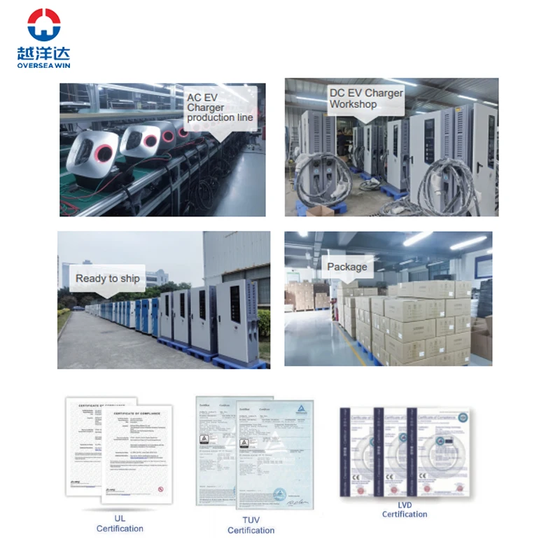 CCS2 GBT DC Carregador Rápido Ev, 30kW, montado na parede, Ocpp, 4g Ethernet Ev Estação De Carregamento