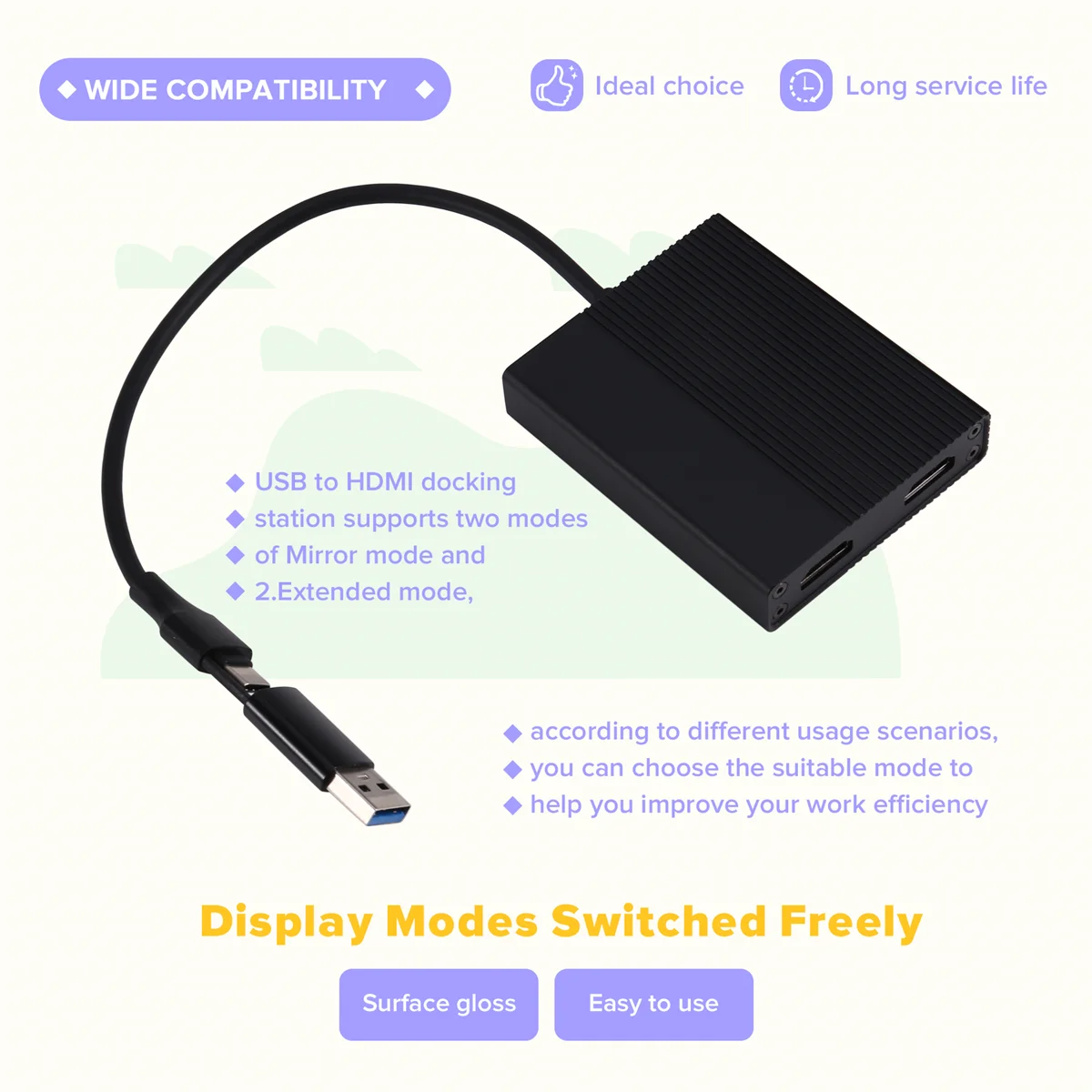 

2025+DisplayLink 4K 60 Гц USB C/USB 3.0 на двойную док-станцию HDTV для MacOS M1/M2 Android Chrome