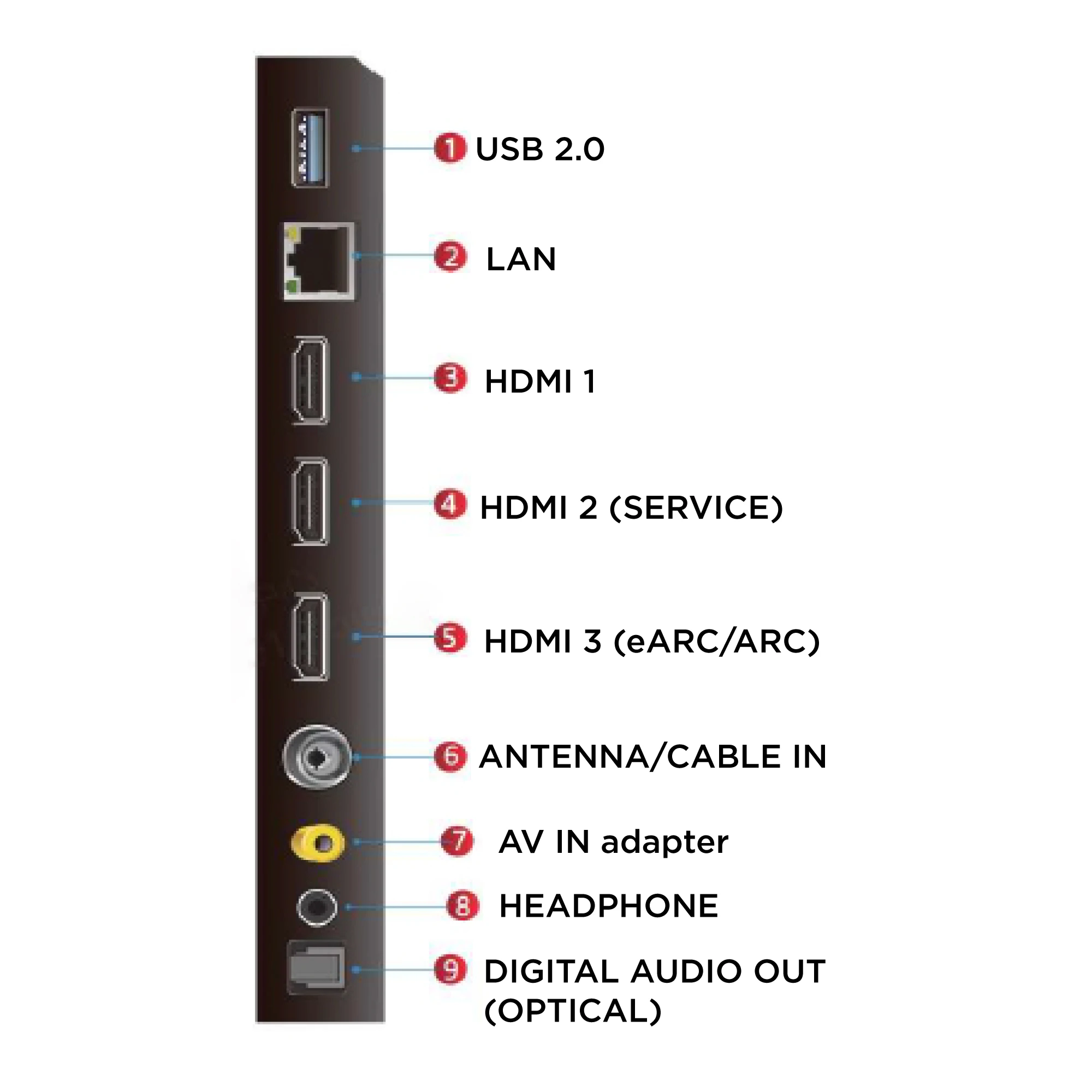 TCL 55 ''P69B/P69K serie 4K Ultra HD HDR Smart TV asistente de Google TV, Audio Dolby, HDR10 para el hogar sala de estar dormitorio Oficina