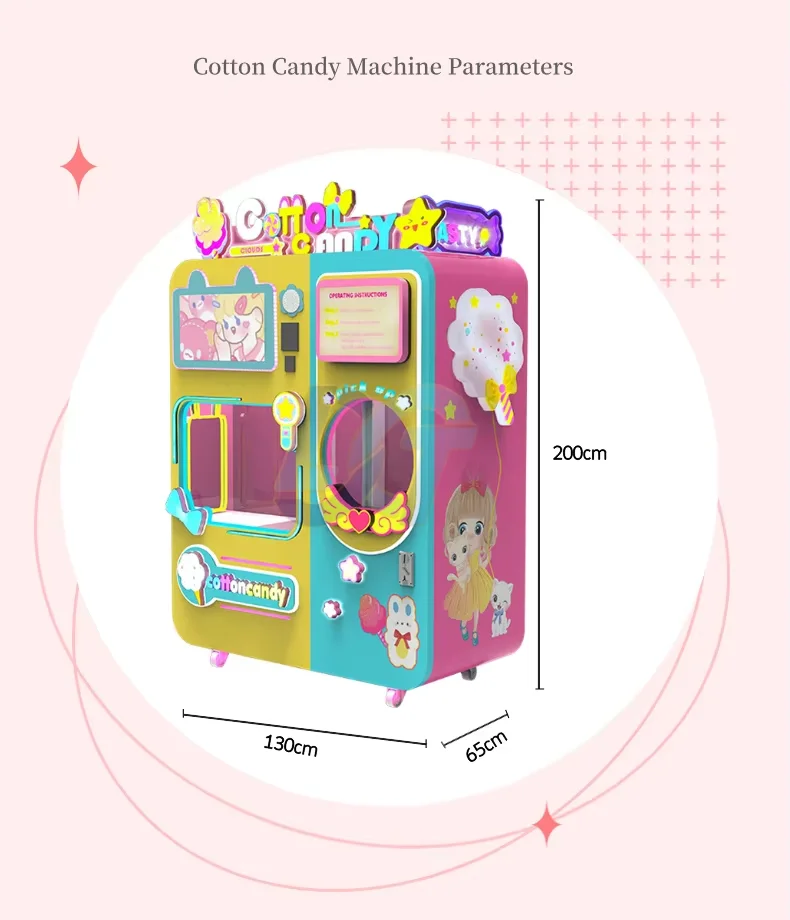 Cotton Candy Floss …