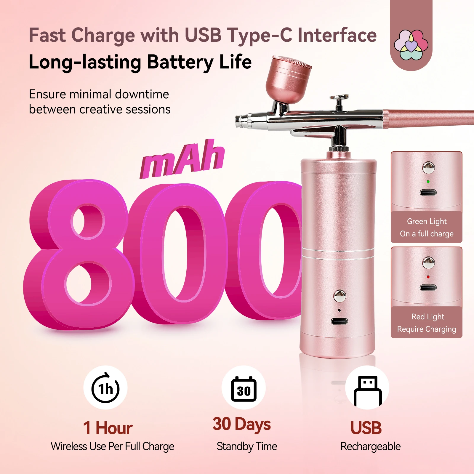 SAVILAND Airbrush พร้อมคอมเพรสเซอร์สําหรับเพ้นท์เล็บชาร์จปืน Airbrush ไร้สายแบบพกพาสําหรับเล็บภาพวาดเค้ก