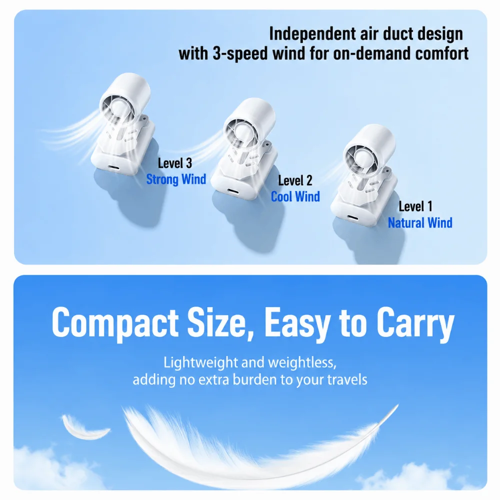3 Speeds Rechargeable Hat Clip Fan Multi-Directional Cooling Handheld Fan Lightweight Type-C Charge Mini Desk Fan Outdoor Use