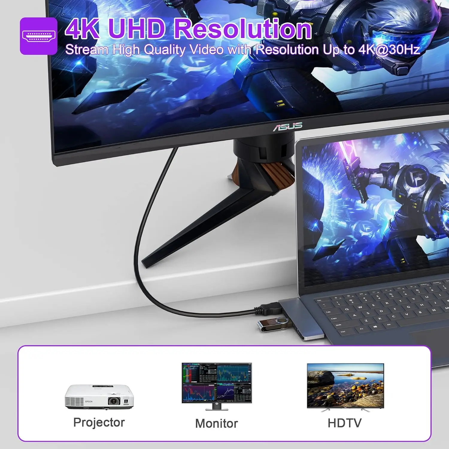 Surface Laptop 3/4/5/6/7 Laptop Go1/2/3 Hub Docking Station with 4K HDMI USB3.0 Type C SDTF Card Slot for Surface Laptop Go2/Go