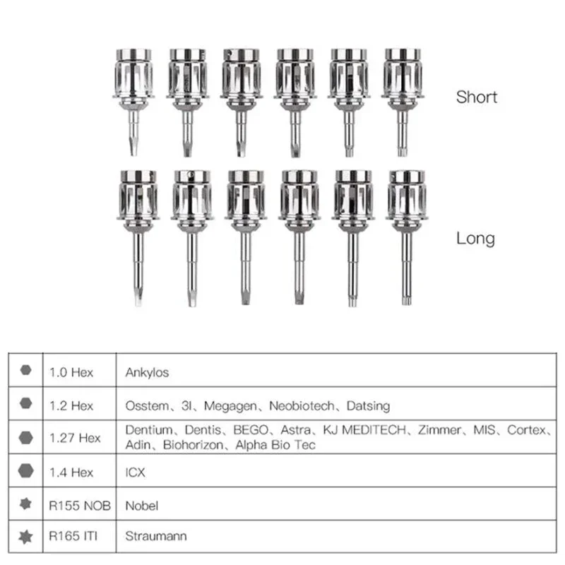 

X Zimmers Osstems Dentiums Astra Ankylos Straumanns System Universals Torques Wrench Dentals Implants with Box / Orals Tools