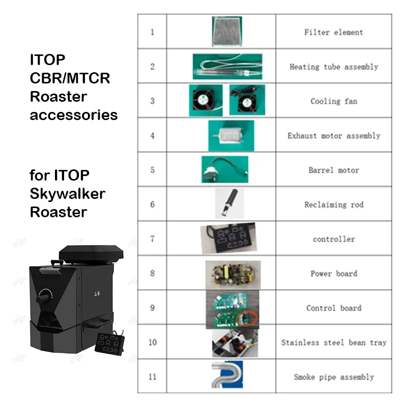 GZZT CBR/MTCR Roaster Accessories for ITOP Skywalker Roaster Accessories