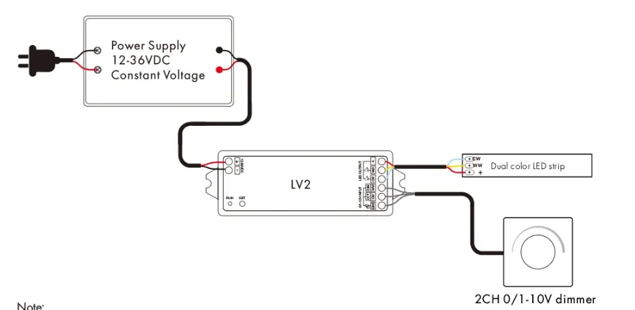 0/1-10V CV LED Dimming Driver PWM Constant Voltage 10A*2CH CCT Dimmer  LV2 For Dual Color Temperature LED Strip Light 12-36VDC