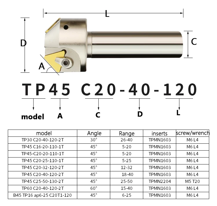 TP 30 45 60 Degree Cutter Chamfering Tools TP45 C20-32-120L CNC Lathe Machining Milling Inserts TPMN 1603 2204 End-Mill Holder