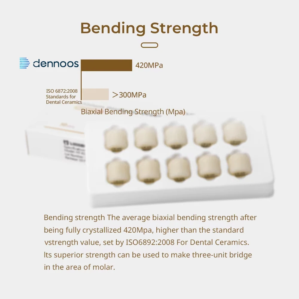 10PCS Lodden Press Ingots Lithium Disilicate Glass Ceramic Block Dental Glass Ceramic Ingot HT/LT/MT for Ultra-thin Veneer view 3