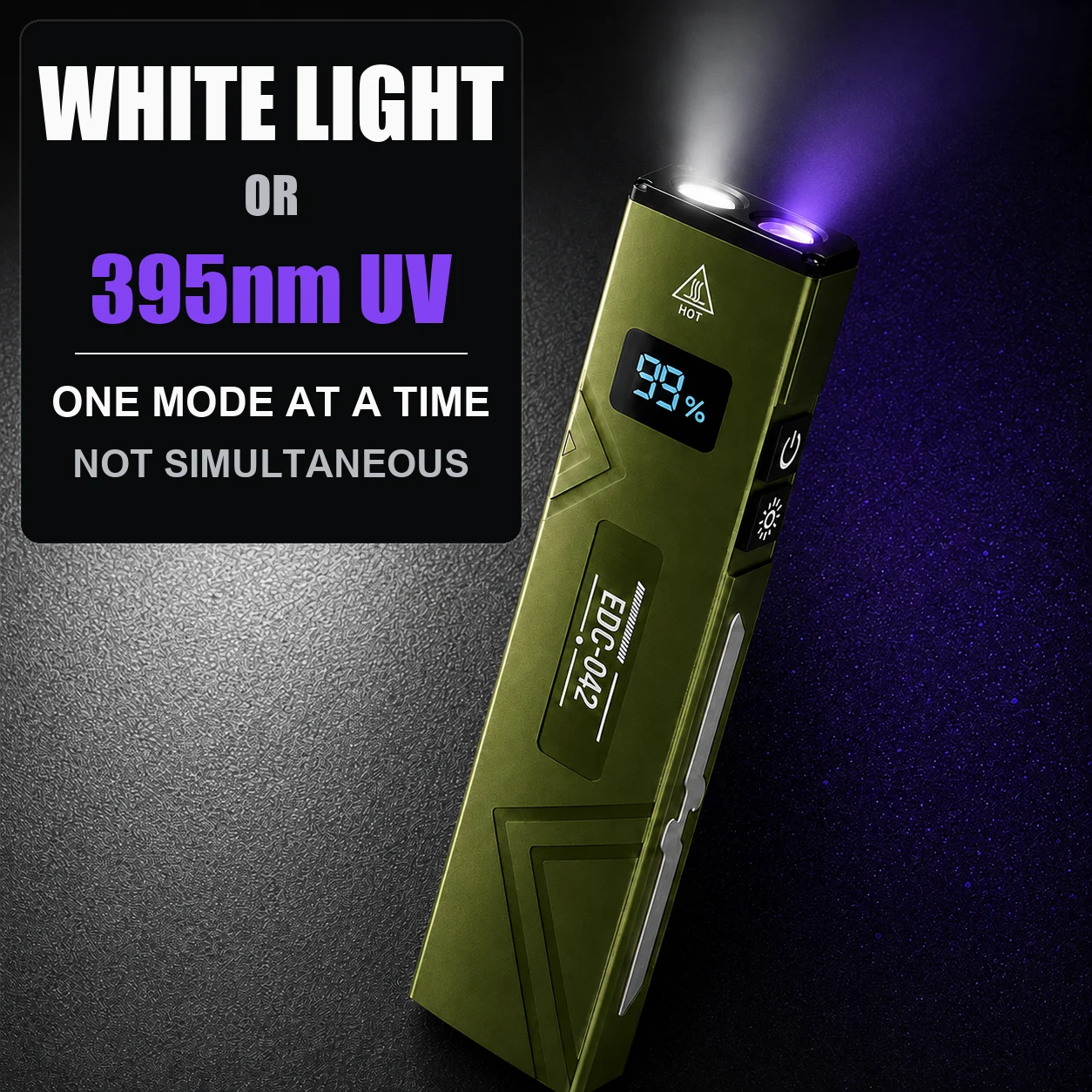 30W Dual-Light EDC Flashlight with UV 395nm, Type-C Rechargeable, Magnetic Base, IPX5 Waterproof, Multi-Mode Work Light for Camping & Outdoor