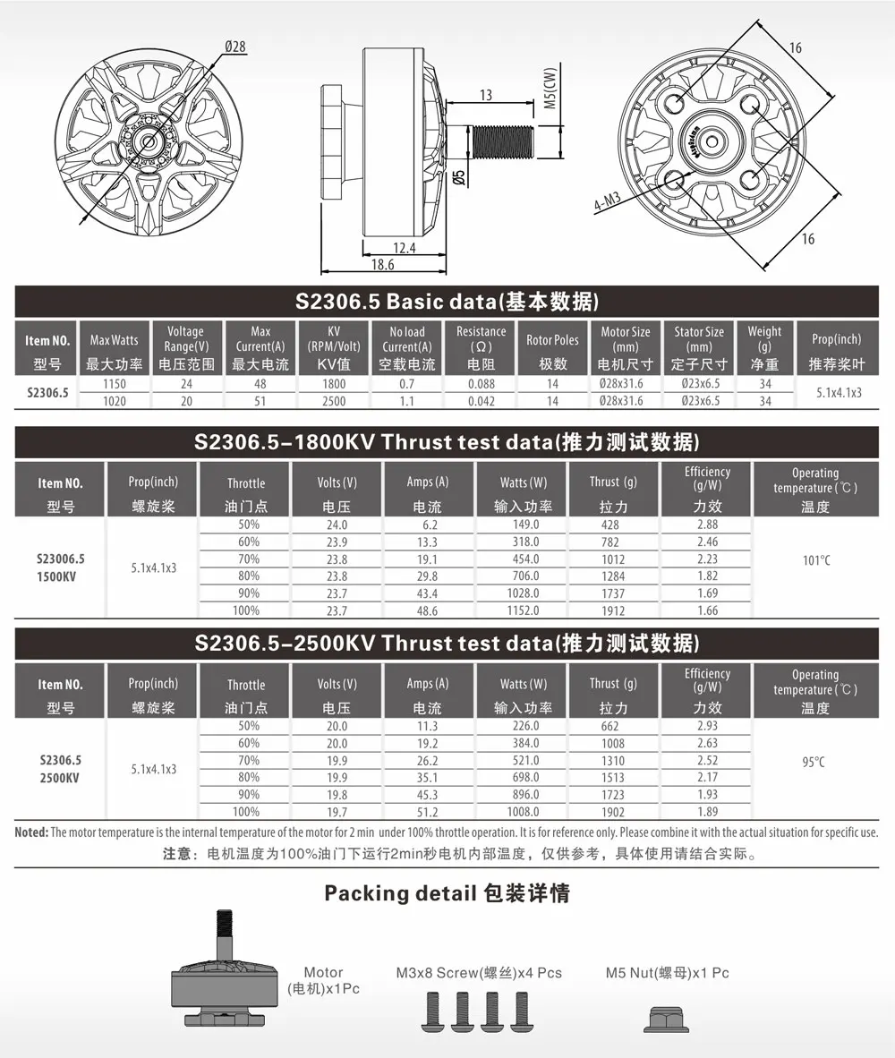 SURPASS HOBBY Brushless Motor 1 pezzo 4-8S 900-2500KV 14 poli M5 albero per FPV Racing RC Airplane Drone Parts