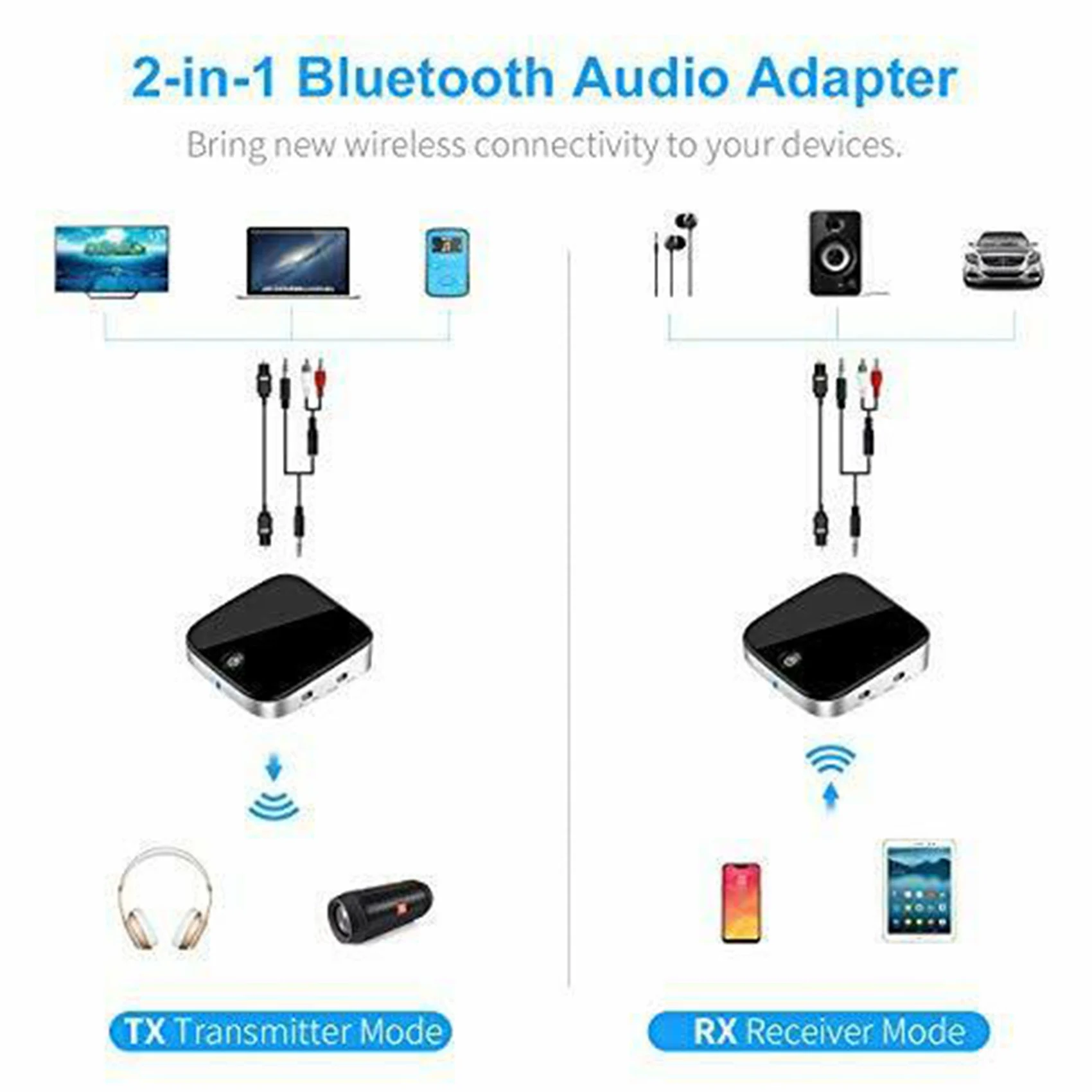Hot sale -029 Bluetooth 5.0 Adapter 2 in 1 Bluetooth Transmitter 3.5mm AUX SPDIF Audio Receiver for Headphone Speaker