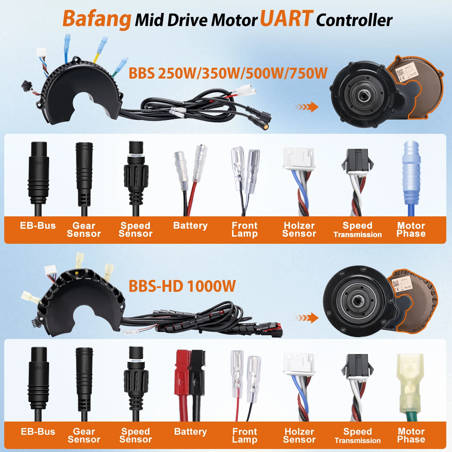 BAFANG 48V 750W BBS01 BBS02 Me - Bafang Bbs02B 48V 750W Mid Drive Kit incelemesi ve fiyatı