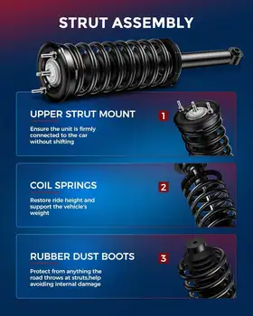 8 best sales 2005 Mazda 3 - №3