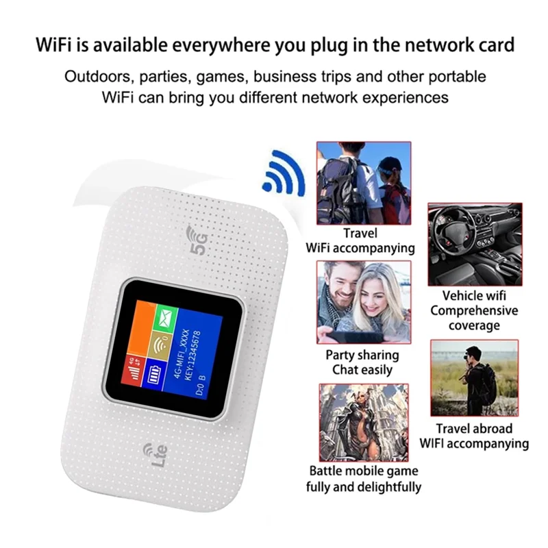 4G MIFI Portable WiFi Router Color Display 150M 3000MAh with SIM Card Slot Portable Router Car Hotspot