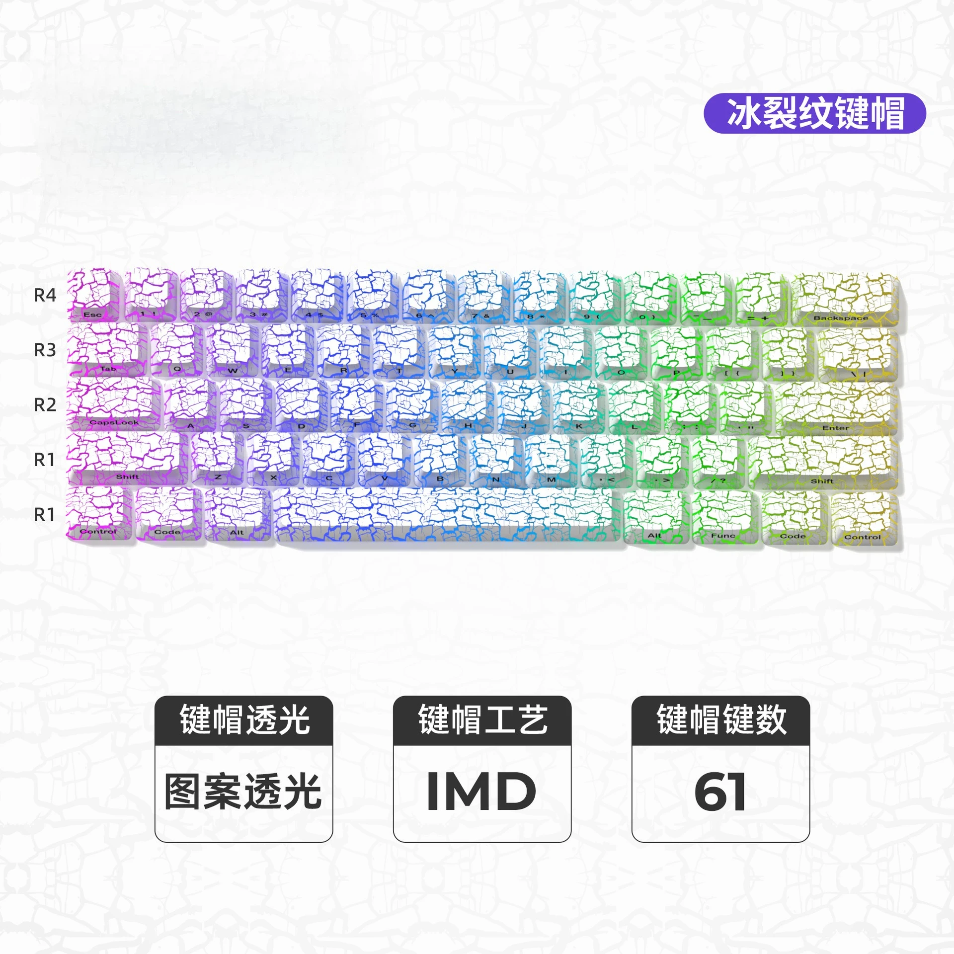Keycap pattern Light transmission Customized mechanical magnetic axis Keycap