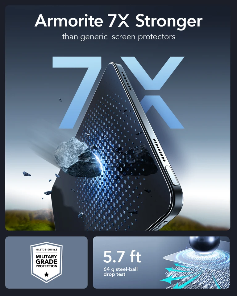 ESR 2 Unidades Protector de Pantalla Armorite para iPad Air 13/11 M4/M3/M2 y iPad 12/11/10 Gen y Pro 11/13 (M5/M4)/12.9 Película de Vidrio Templado 6