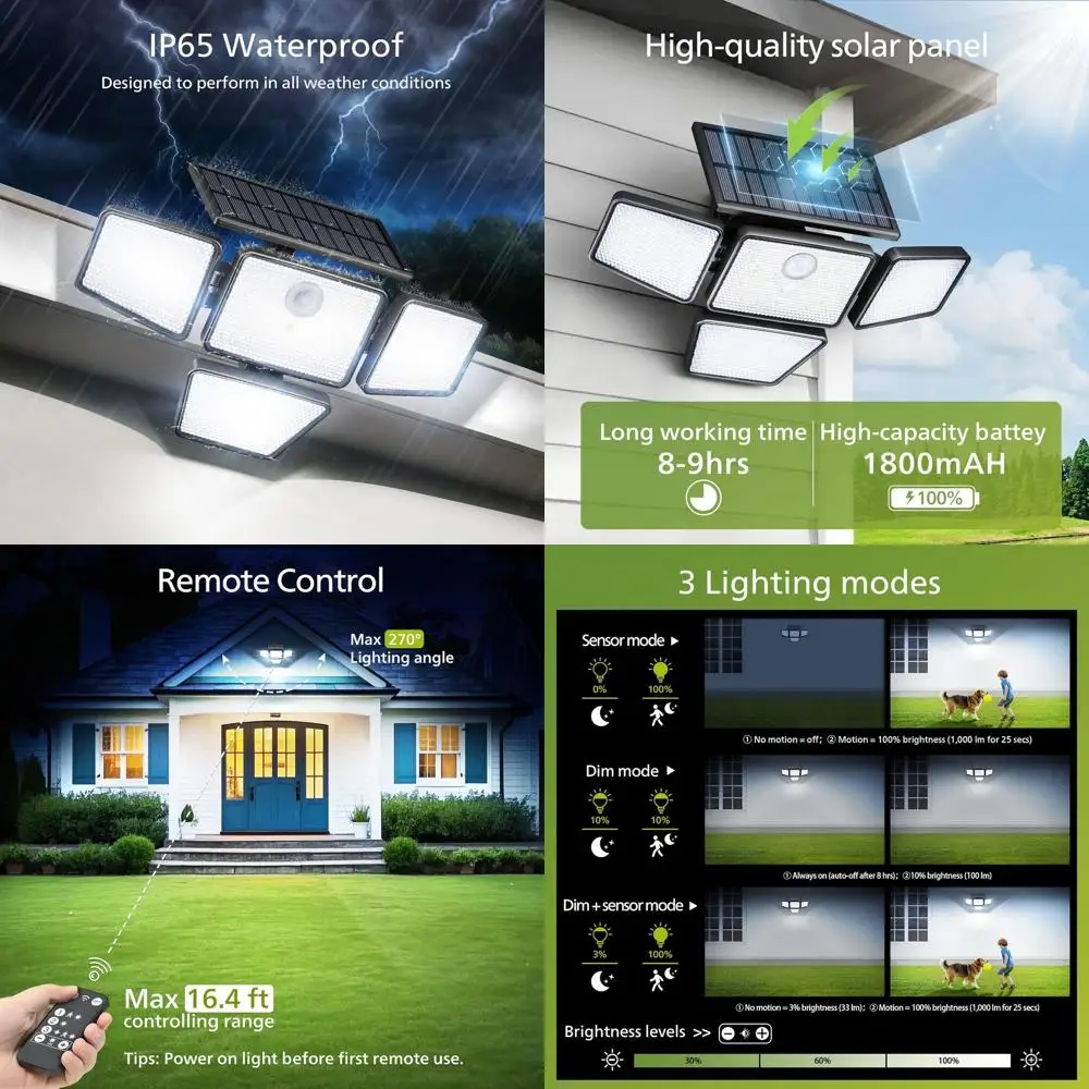 

Outdoor 196 LED Wall Light with PIR Motion Sensor, 3 Modes, 4 Adjustable Beams, Remote Control, IP65 Waterproof 4-Pack