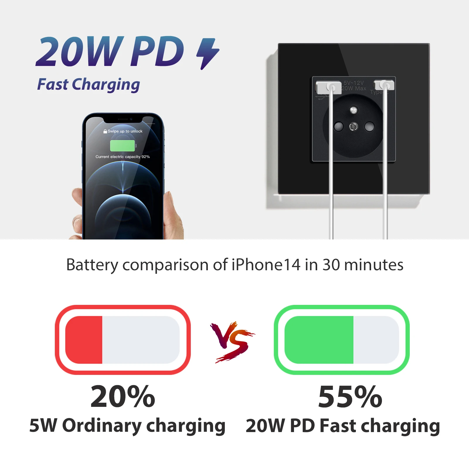 BSEED French Socket Wall Power Sockets With Type-c USB 20W AC Charging Ports USB Outlets Plug 16A Glass Panel  Black Series