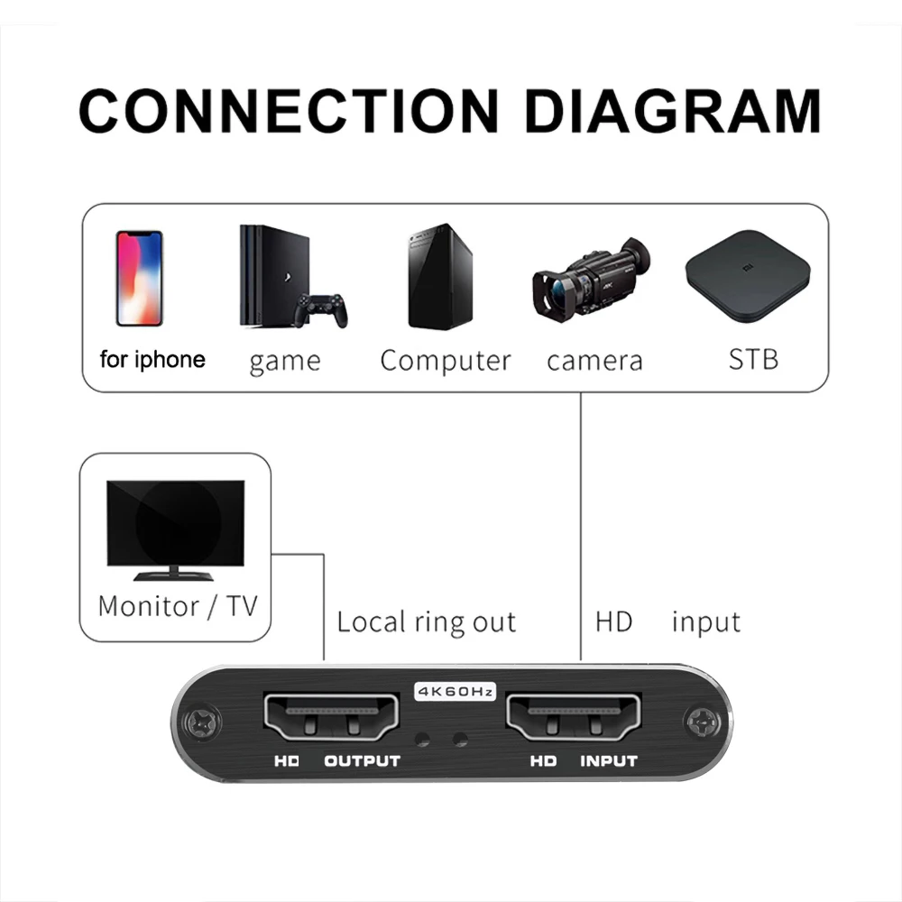 4K USB 3.0 Video Capture Card hdmi adapter 1080P 60fps HD Video Recorder Grabber For Capturing Game Card Live For PS4 DVD Mic