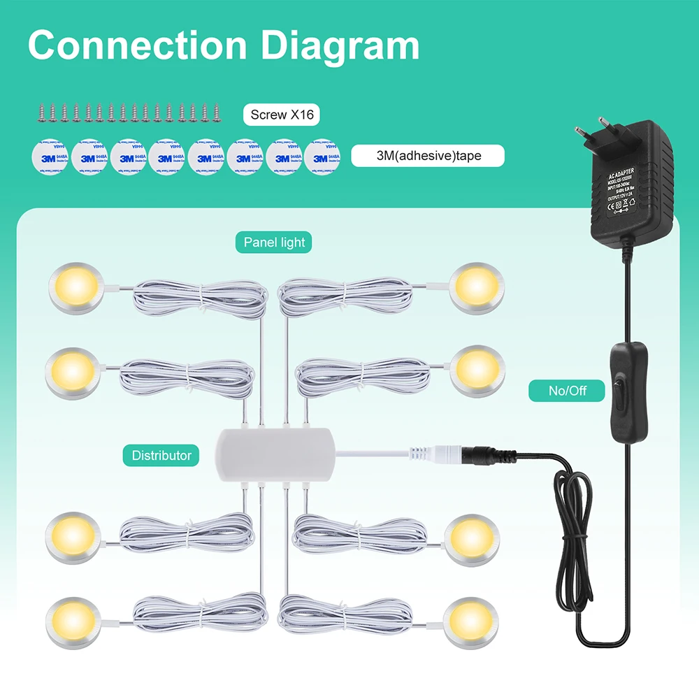 12V LED Round Under Cabinet Light Switch EU/US/UK/AU Power Kit Collection Spot Lamp Ceiling Light Tape for Kitchen Lighting Warm