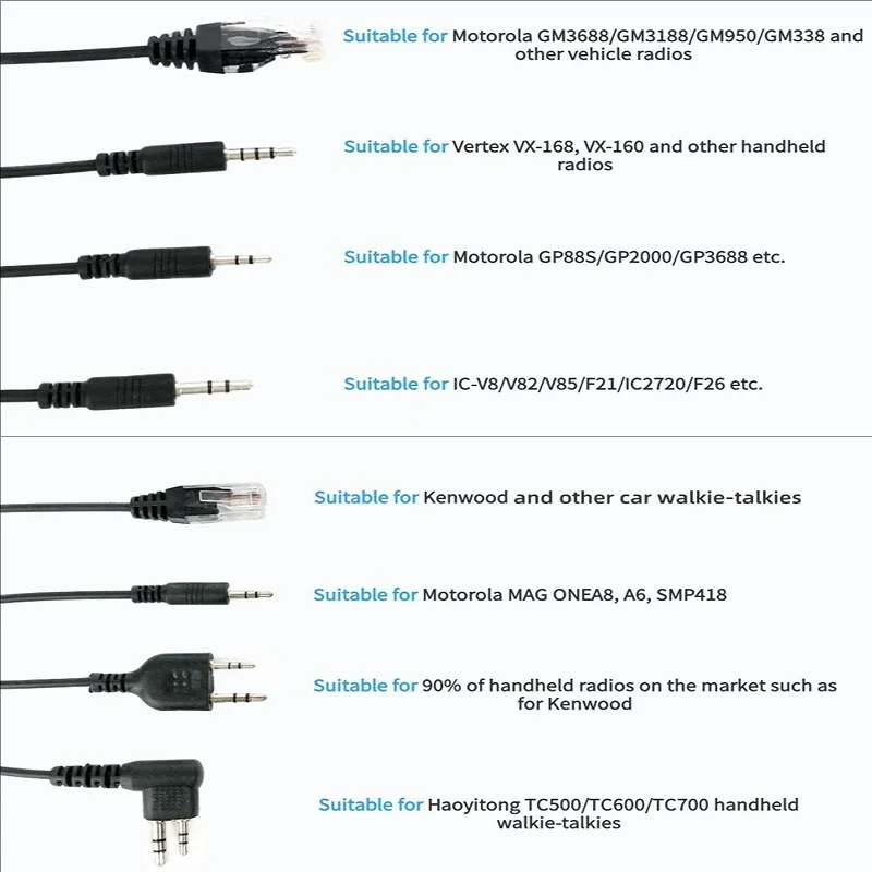 8-in-1 USB-Programmierkabel für Baofeng Kenwood TYT QYT Motorola AXU4100 Yaesu ICOM Walkie Talkie Radio Autoradio CD-Software