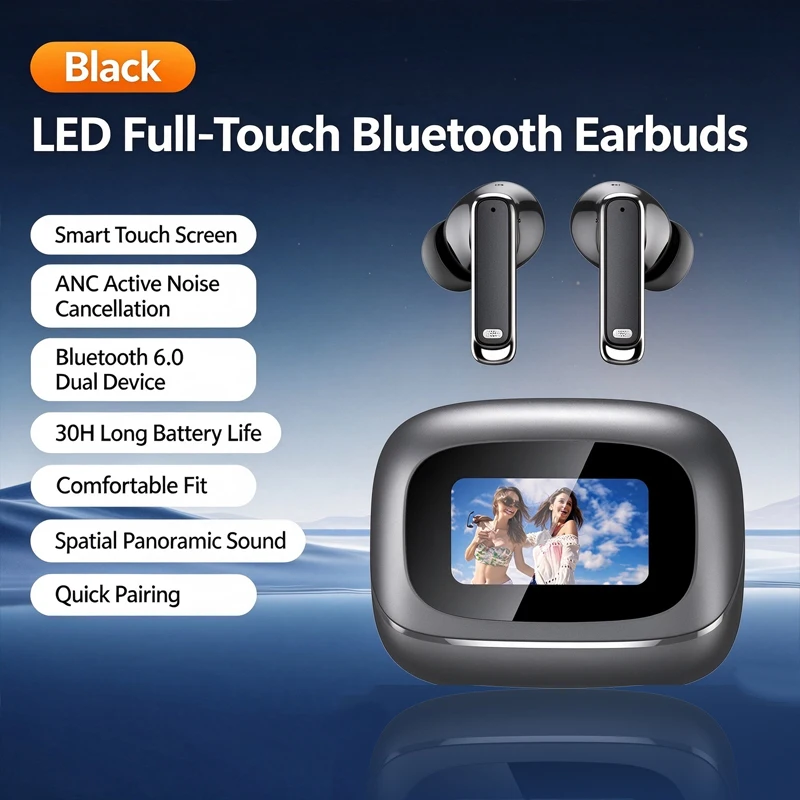 Беспроводные внутриканальные н – обзор и цена Wireless Earbuds Tws