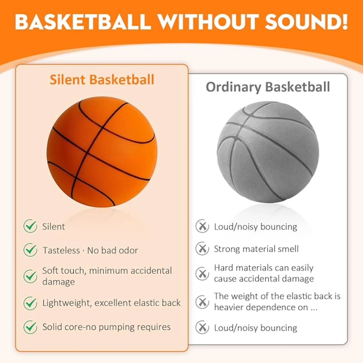 Silent Basketball,2025 Upgrade Dribble Dream Silent Basketball The Handleshh Silent Basketball Dribbling Indoor, Foam Basketball