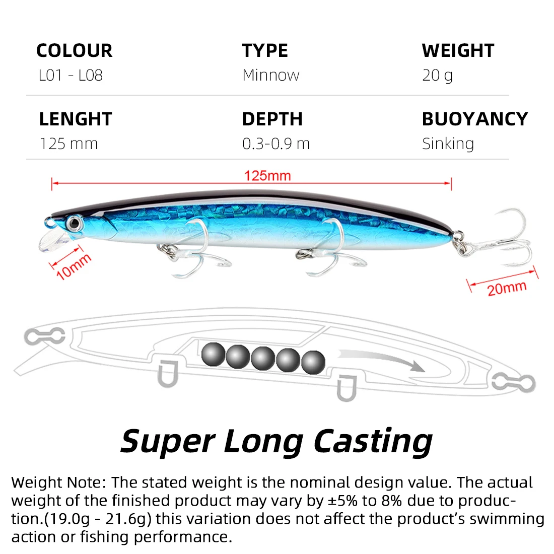 SeaKnight Brand 08 Minnow Fishing Baits Super Long Casting Sinking Depth 0.3-0.9m 20g 3 Hooks Hard Fishing Lures PVA Box Packing